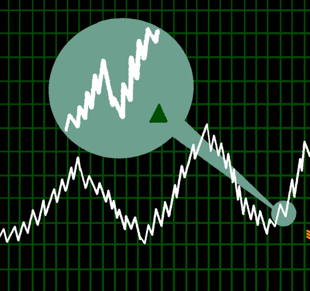 Customer Support Staff Swamped During Market Swings
